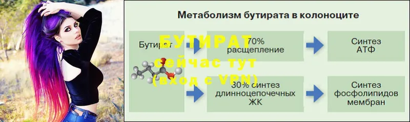 БУТИРАТ Butirat  Кущёвская 